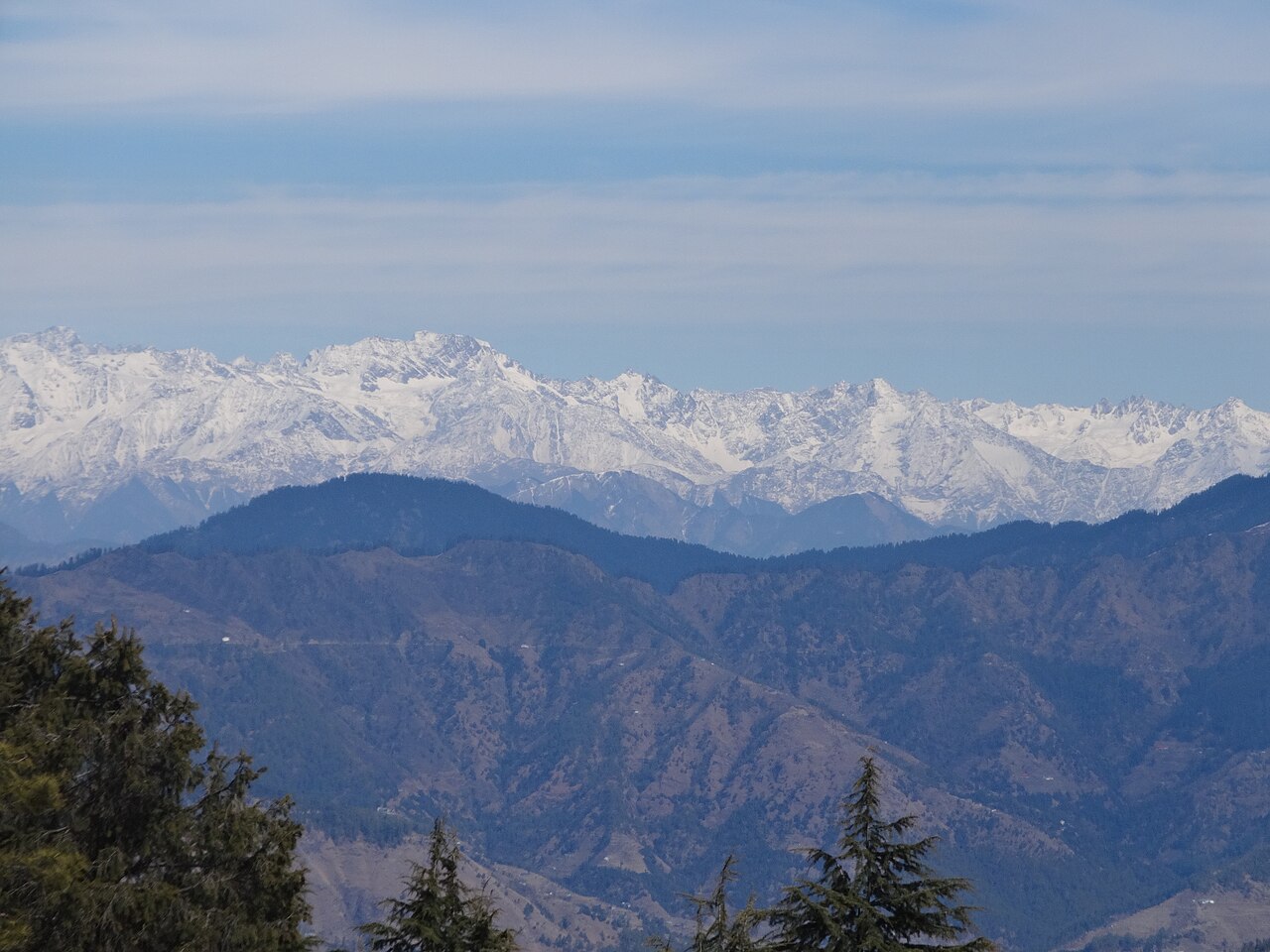 Panoramic Himalayan vistas and cedar forested hillsides around Kufri hill station
